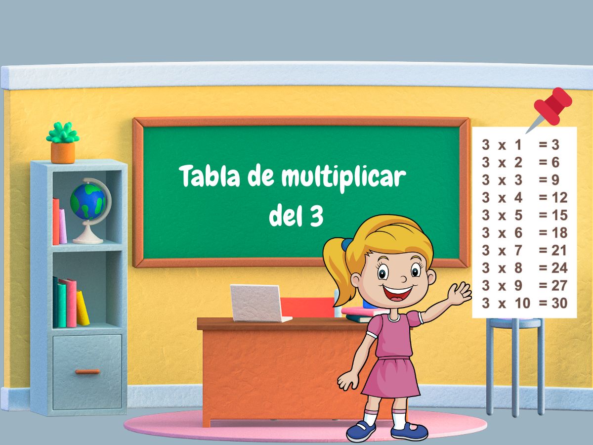 Tabla de multiplicar del 3 juego online para niños