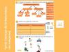 Las máquinas. Ficha de Ciencias Naturales para 2º de Primaria