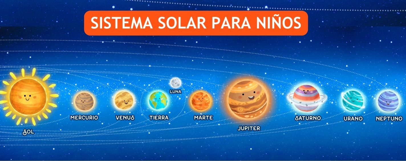 El Sistema Solar para niños - Pequeocio